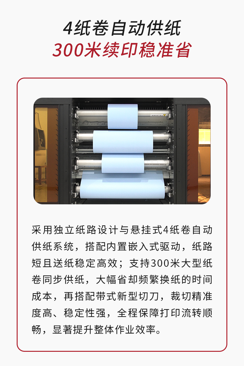 悬挂式4纸卷自动供纸，300米大纸卷不用频繁换；带式切刀裁切精准，纸路短送纸稳，从早打到晚不用停，赶单不误工。
